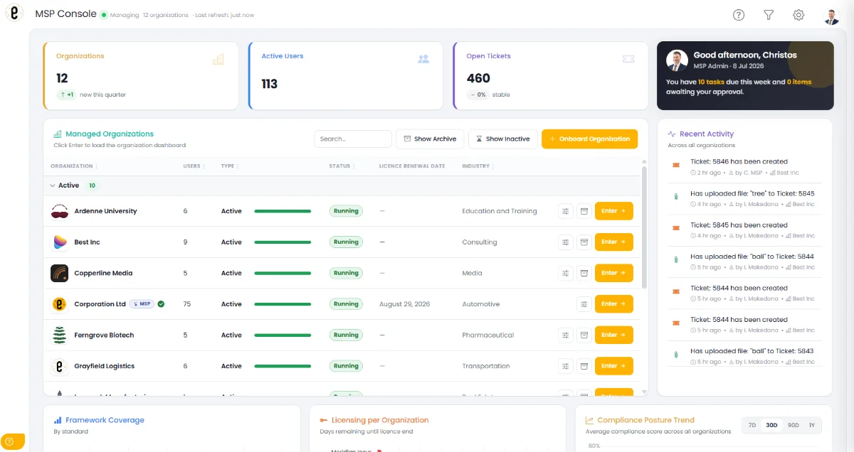 Enactia MSP multi-tenant dashboard