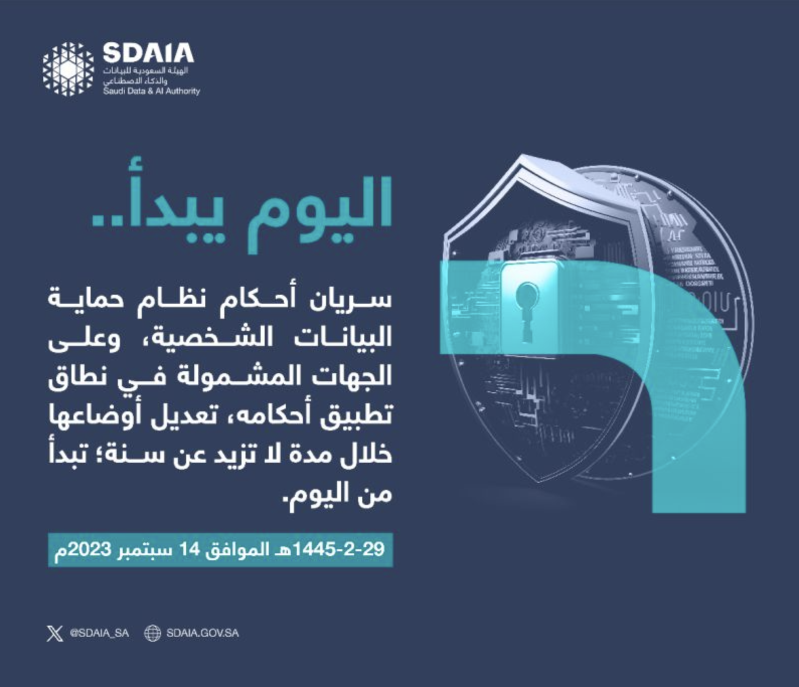 Today marks the official launch of the Personal Data Protection Law of the Kingdom of Saudi Arabia!
