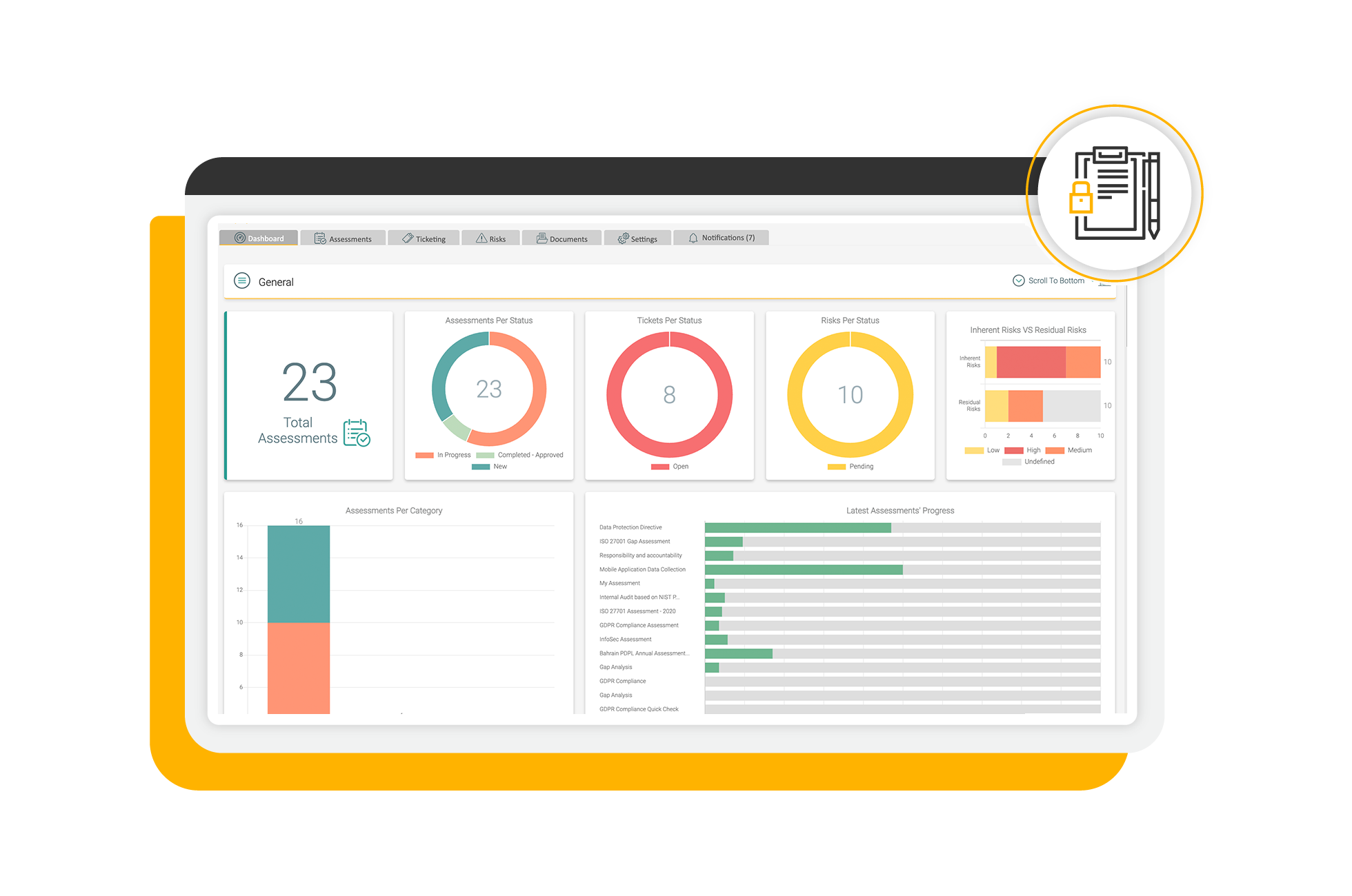 Compliance Assessments Dashboard