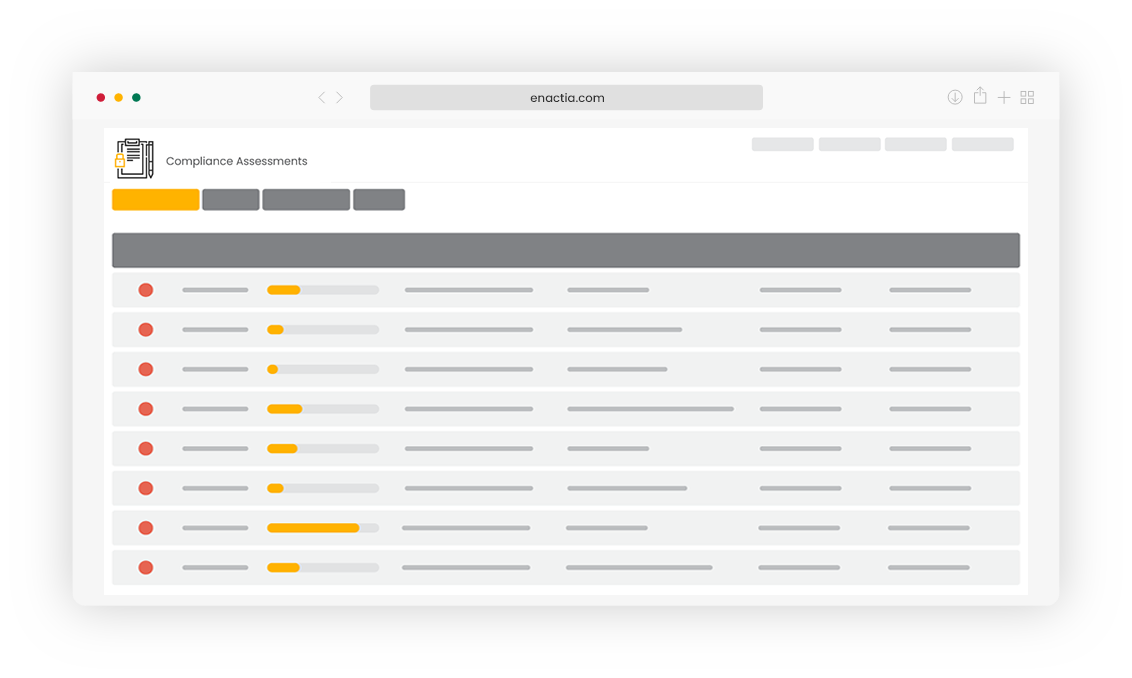Compliance Assessments - Enactia - Governance, Risk & Compliance made ...