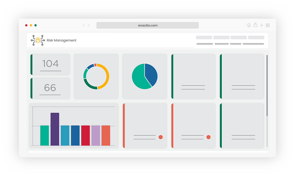 Risk Management Tools: Why Enactia is the Top GRC Choice