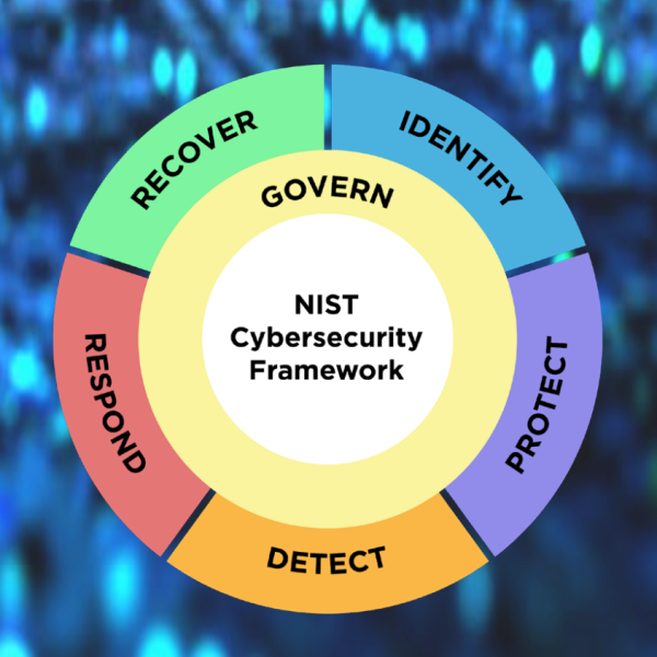 Introducing NIST Cybersecurity Framework 2.0: Expanded and Enhanced for ...